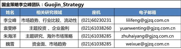 国金02020726电话会议纪要掘金上海本地股策略联合零售地产交运